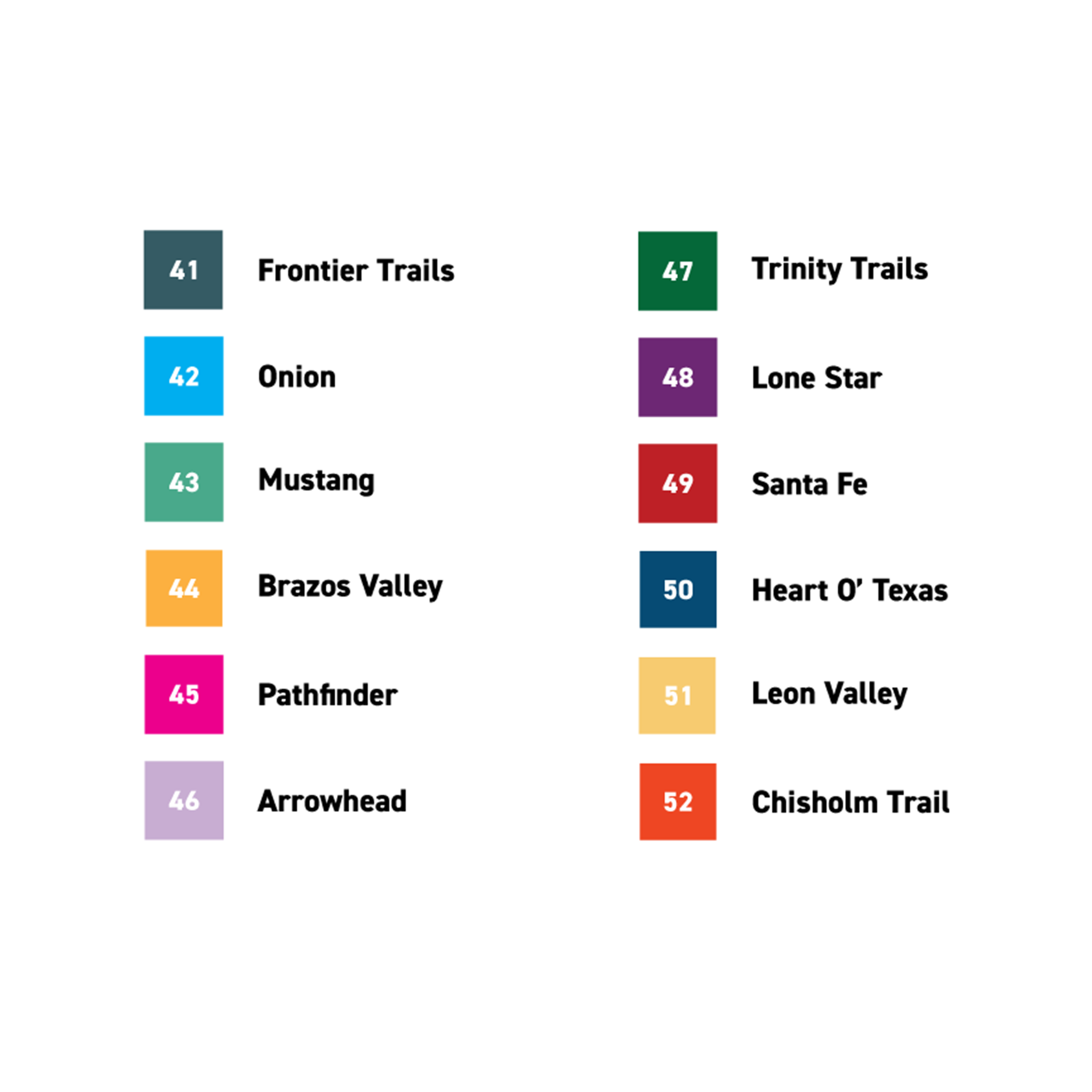 Camp Properties Key